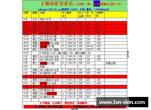 永利皇宫德甲球队前景分析：科隆实力稳步提升，斯图加特稍占优势，云达不来梅实力不俗