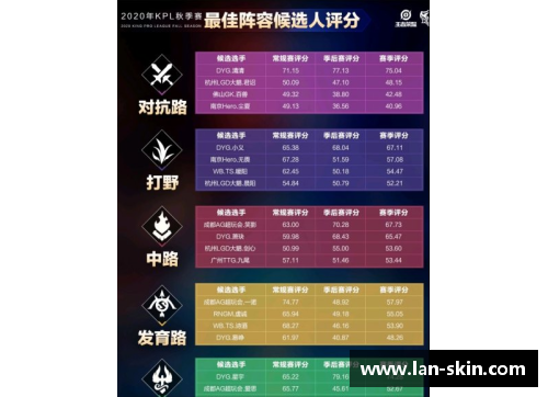 永利皇宫火箭队调整阵容策略，季后赛备战步步为营 - 副本
