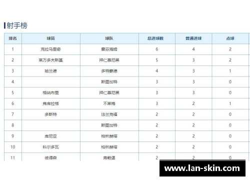 永利皇宫博鲁西亚莱比锡RB在德甲榜单骤降，惨遭掉队！