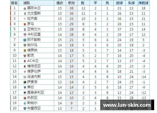 永利皇宫国米1-0力克尤文，继续领跑意甲积分榜